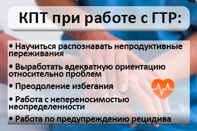 Лечение тревожного расстройства в Галиче